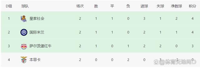 av女优天堂